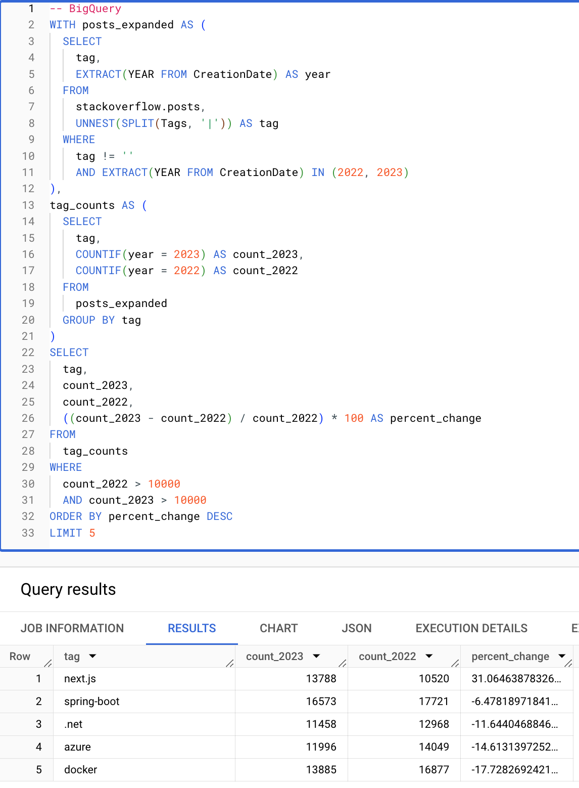 Conditionals and Arrays