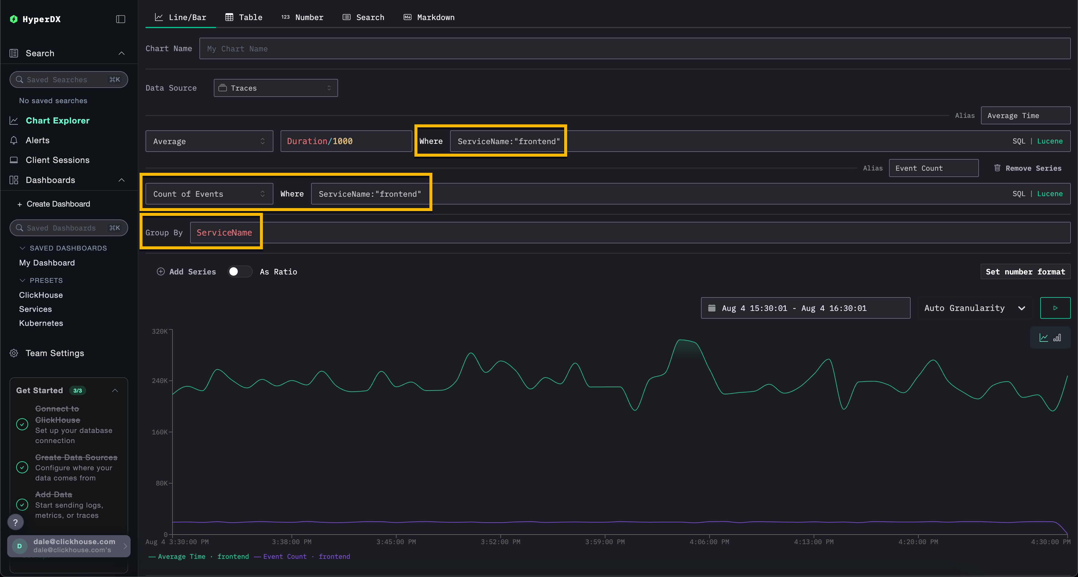 Simple visualization 2