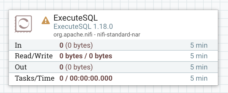 NiFi canvas showing ExecuteSQL processor in a workflow